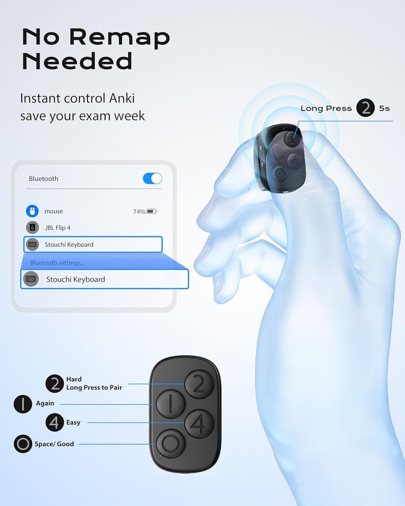 Stouchi Remote for Anki, [No Remap & No Add-on] Anki Remote Fast Pair Come with 140hr Charging Case Compatible with Windows, MacBook, iPad, iPhone, iOS, Android Devices - Image 3